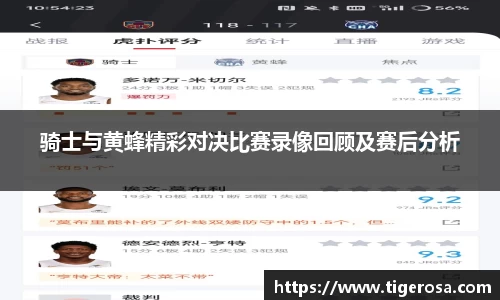 骑士与黄蜂精彩对决比赛录像回顾及赛后分析